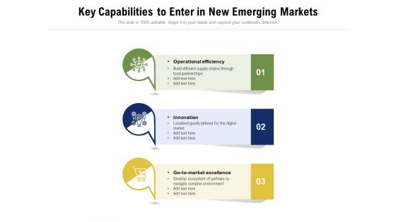 Key Capabilities To Enter In New Emerging Markets Ppt PowerPoint Presentation Icon Inspiration PDF