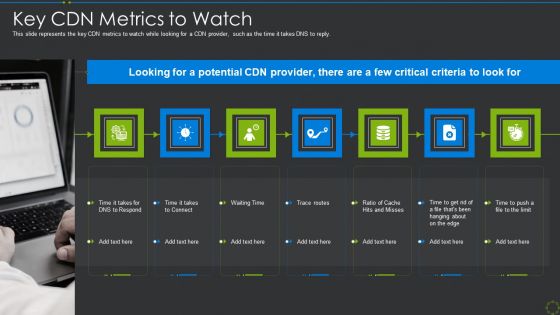 Key Cdn Metrics To Watch Ppt Inspiration Example PDF