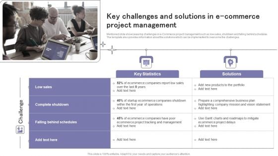 Key Challenges And Solutions In E Commerce Project Management Ppt Summary Mockup PDF