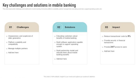Key Challenges And Solutions In Mobile Banking Demonstration PDF