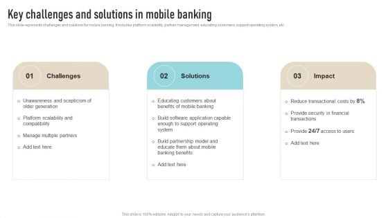 Key Challenges And Solutions In Mobile Banking Demonstration PDF Key Challenges And Solutions In Mobile Banking Demonstration PDF