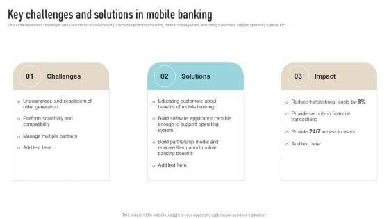 Key Challenges And Solutions In Mobile Banking Demonstration PDF