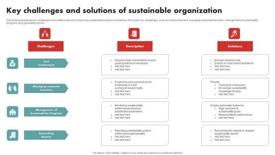 Key Challenges And Solutions Of Sustainable Organization Information PDF