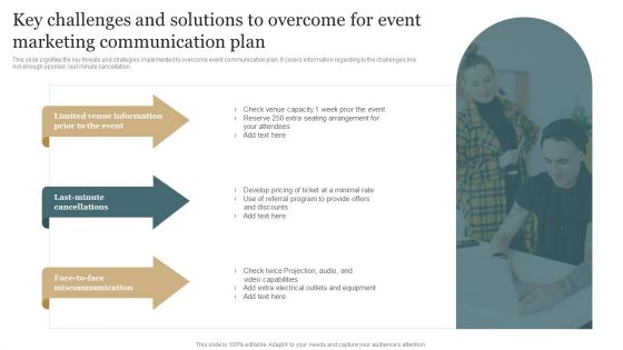 Key Challenges And Solutions To Overcome For Event Marketing Communication Plan Infographics PDF