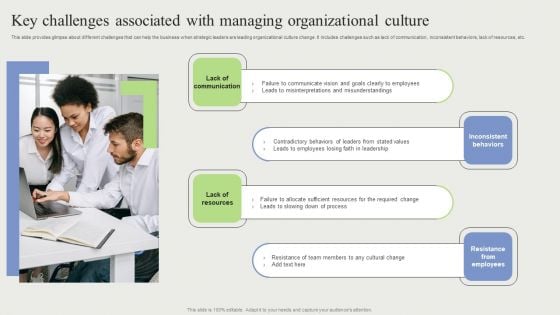 Key Challenges Associated With Managing Organizational Culture Download PDF Key Challenges Associated With Managing Organizational Culture Download PDF