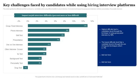 Key Challenges Faced By Candidates While Using Hiring Interview Platforms Rules PDF