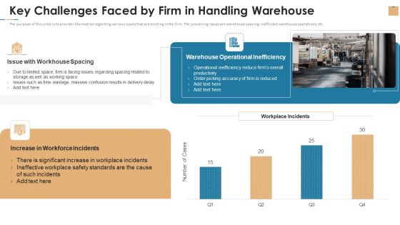 Key Challenges Faced By Firm In Handling Warehouse Ppt Gallery Design Ideas PDF Key Challenges Faced By Firm In Handling Warehouse Ppt Gallery Design Ideas PDF