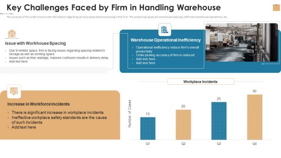 Key Challenges Faced By Firm In Handling Warehouse Ppt Gallery Design Ideas PDF