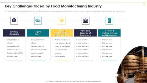 Key Challenges Faced By Food Manufacturing Industry Guidelines PDF