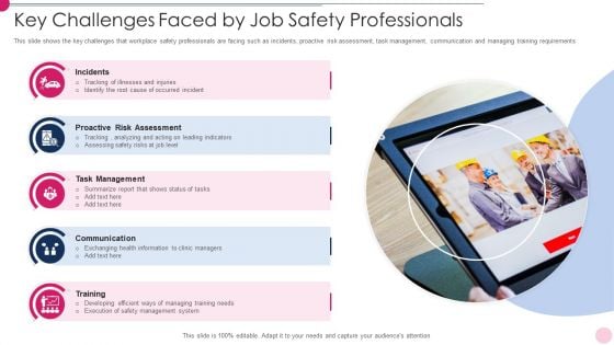 Key Challenges Faced By Job Safety Professionals Topics PDF