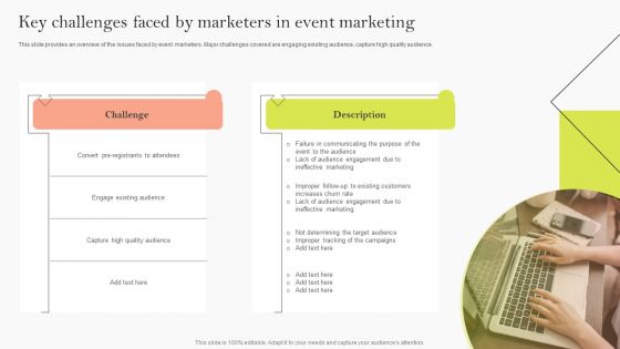 Key Challenges Faced By Marketers In Event Marketing Ppt Infographic Template Example Introduction PDF