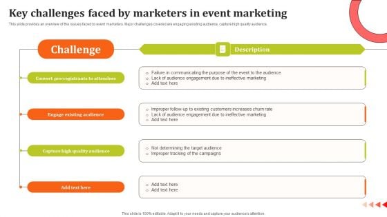 Key Challenges Faced By Marketers In Event Marketing Ppt Pictures File Formats PDF