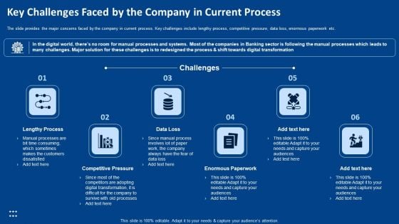 Key Challenges Faced By The Company In Current Process Ppt Show PDF