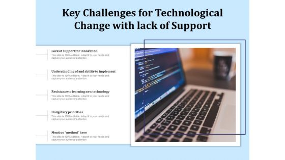 Key Challenges For Technological Change With Lack Of Support Ppt PowerPoint Presentation Infographic Template Layout PDF