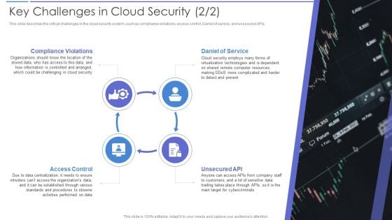 Key Challenges In Cloud Security Portrait PDF