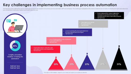 Key Challenges In Implementing Business Process Automation Topics PDF