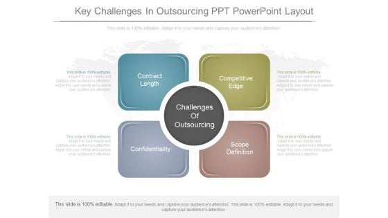 Key Challenges In Outsourcing Ppt Powerpoint Layout