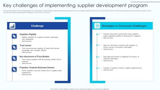 Key Challenges Of Implementing Supplier Development Program Slide Introduction PDF Key Challenges Of Implementing Supplier Development Program Slide Introduction PDF
