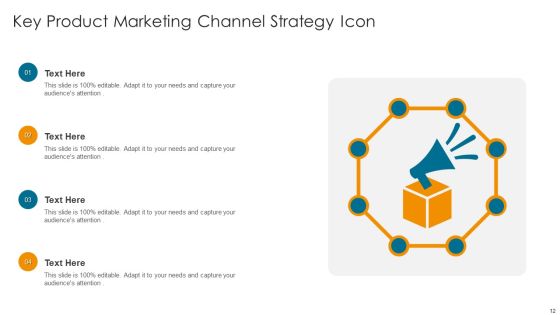 Key Channels Strategies Ppt PowerPoint Presentation Complete Deck With Slides Slide12