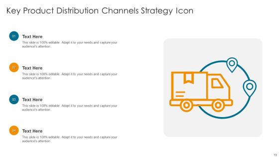 Key Channels Strategies Ppt PowerPoint Presentation Complete Deck With Slides Slide13