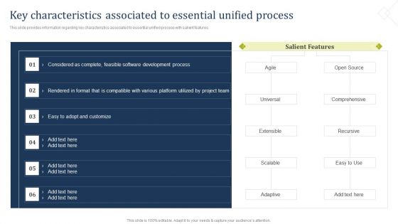 Key Characteristics Associated To Essential Unified Process Graphics PDF