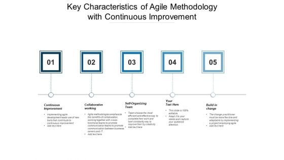 Key Characteristics Of Agile Methodology With Continuous Improvement Ppt PowerPoint Presentation Infographics Slideshow PDF