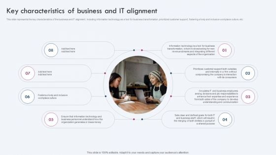 Key Characteristics Of Business And IT Alignment Ppt PowerPoint Presentation File Files PDF