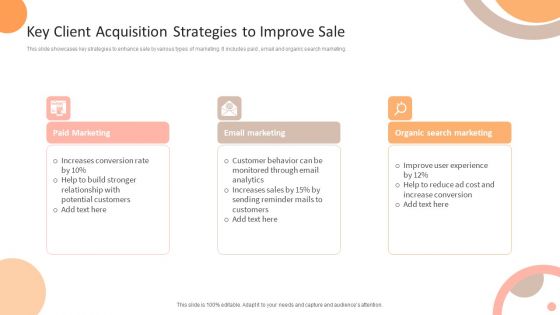 Key Client Acquisition Strategies To Improve Sale Ppt Inspiration Ideas PDF