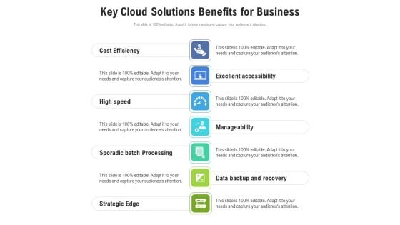 Key Cloud Solutions Benefits For Business Ppt PowerPoint Presentation Show Example File PDF