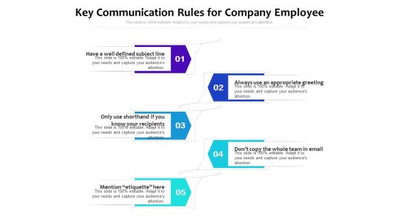 Key Communication Rules For Company Employee Ppt PowerPoint Presentation File Background Images PDF