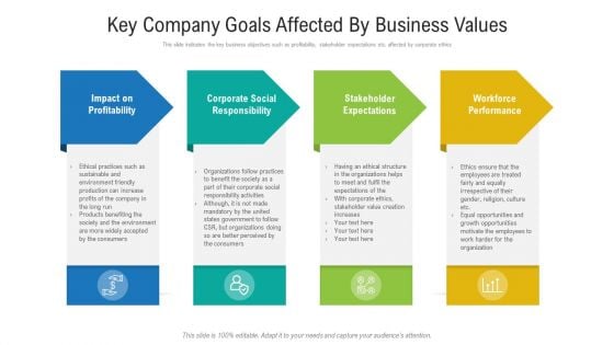 Key Company Goals Affected By Business Values Ppt PowerPoint Presentation Gallery Graphics PDF