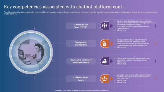 Key Competencies Associated With Chatbot Platform Summary PDF Slide02