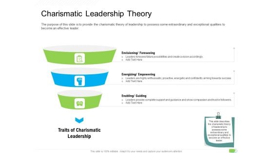 Key Competencies For Organization Authorities Charismatic Leadership Theory Graphics PDF