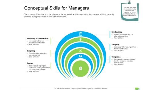 Key Competencies For Organization Authorities Conceptual Skills For Managers Formats PDF