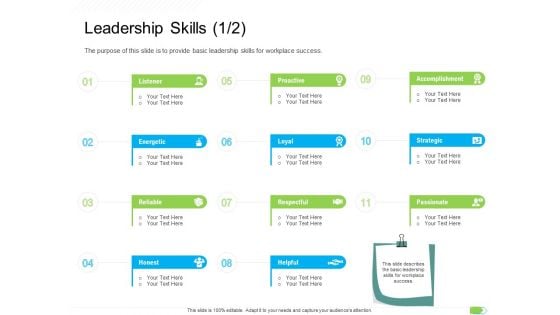 Key Competencies For Organization Authorities Leadership Skills Honest Formats PDF