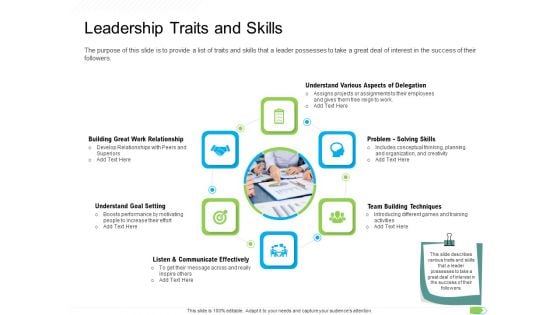 Key Competencies For Organization Authorities Leadership Traits And Skills Guidelines PDF Key Competencies For Organization Authorities Leadership Traits And Skills Guidelines PDF