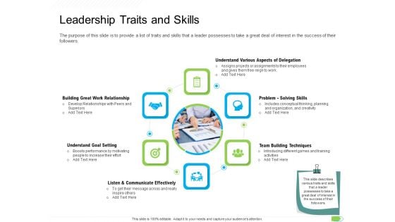 Key Competencies For Organization Authorities Leadership Traits And Skills Guidelines PDF