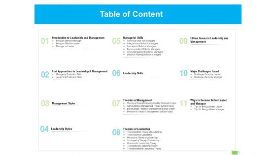 Key Competencies For Organization Authorities Table Of Content Themes PDF