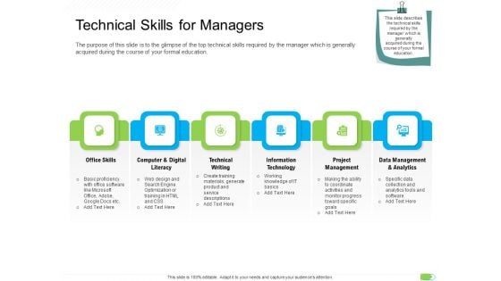 Key Competencies For Organization Authorities Technical Skills For Managers Topics PDF