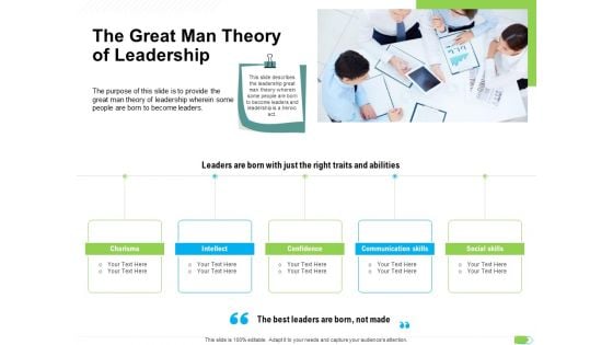 Key Competencies For Organization Authorities The Great Man Theory Of Leadership Elements PDF