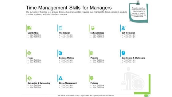 Key Competencies For Organization Authorities Time Management Skills For Managers Background PDF