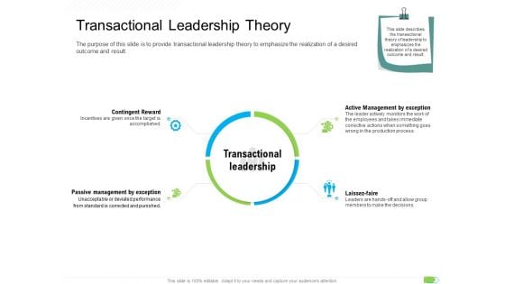 Key Competencies For Organization Authorities Transactional Leadership Theory Information PDF Key Competencies For Organization Authorities Transactional Leadership Theory Information PDF