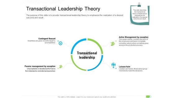 Key Competencies For Organization Authorities Transactional Leadership Theory Information PDF