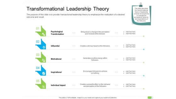 Key Competencies For Organization Authorities Transformational Leadership Theory Mockup PDF