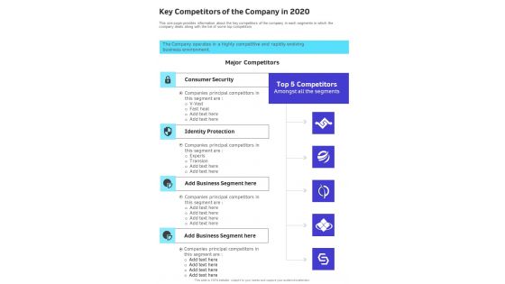 Key Competitors Of The Company In 2020 One Pager Documents