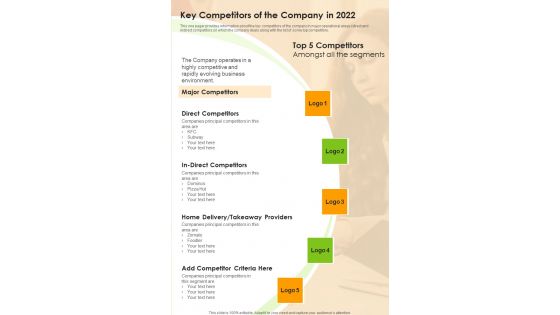 Key Competitors Of The Company In 2022 One Pager Documents