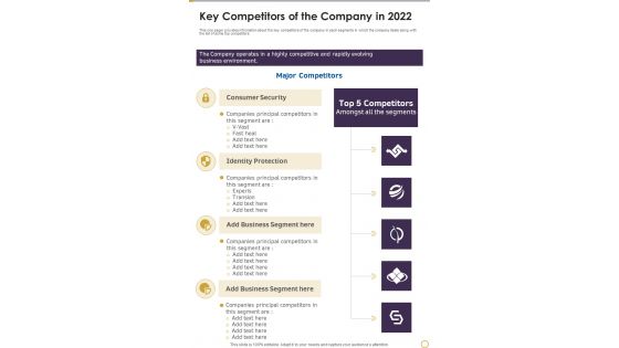 Key Competitors Of The Company In 2022 Template 258 One Pager Documents
