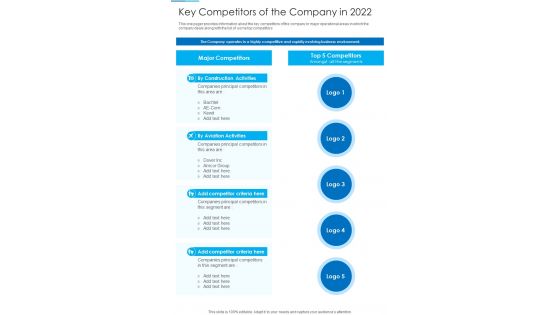 Key Competitors Of The Company In 2022 Template 308 One Pager Documents