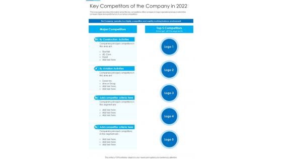 Key Competitors Of The Company In 2022 Template 308 One Pager Documents Key Competitors Of The Company In 2022 Template 308 One Pager Documents
