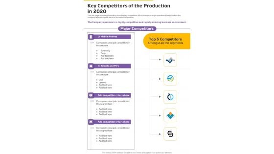 Key Competitors Of The Production In 2020 One Pager Documents